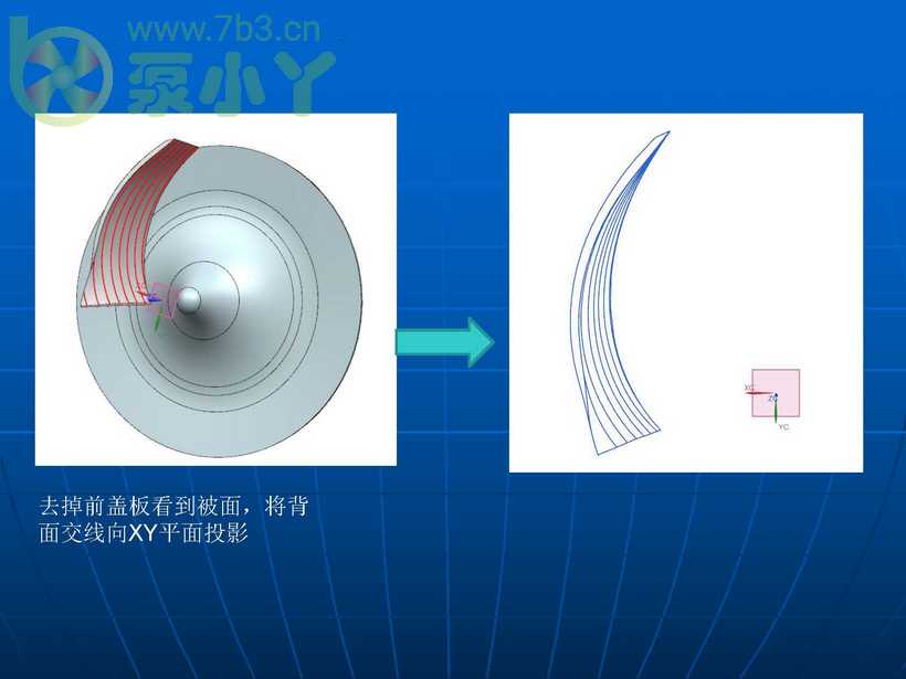 叶片泵水力设计基础2